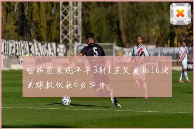 哈弗茨表现平平3射1正失良机16次丢球权仅获6分评价